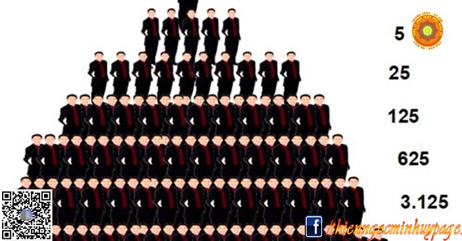 80% người dân chưa hiểu về bán hàng đa cấp